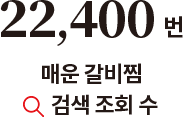 22,400번 매운 갈비찜 검색 조회 수