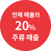 전체 매출의 20% 주류 매출