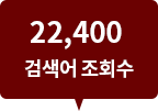 검색어 조회수 22,400